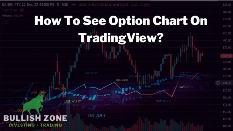 How To See Options Chart in TradingView? -(Beginner’s Guide)