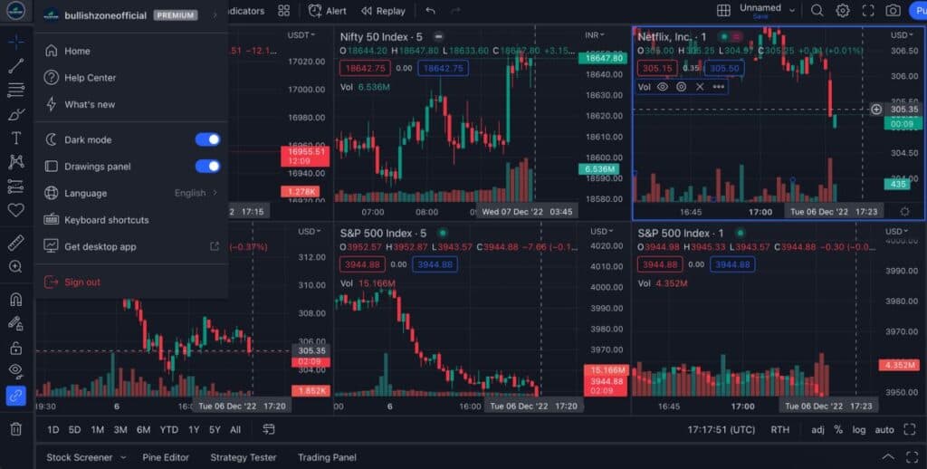 How To Get TradingView Premium Account For Free (3 Methods)