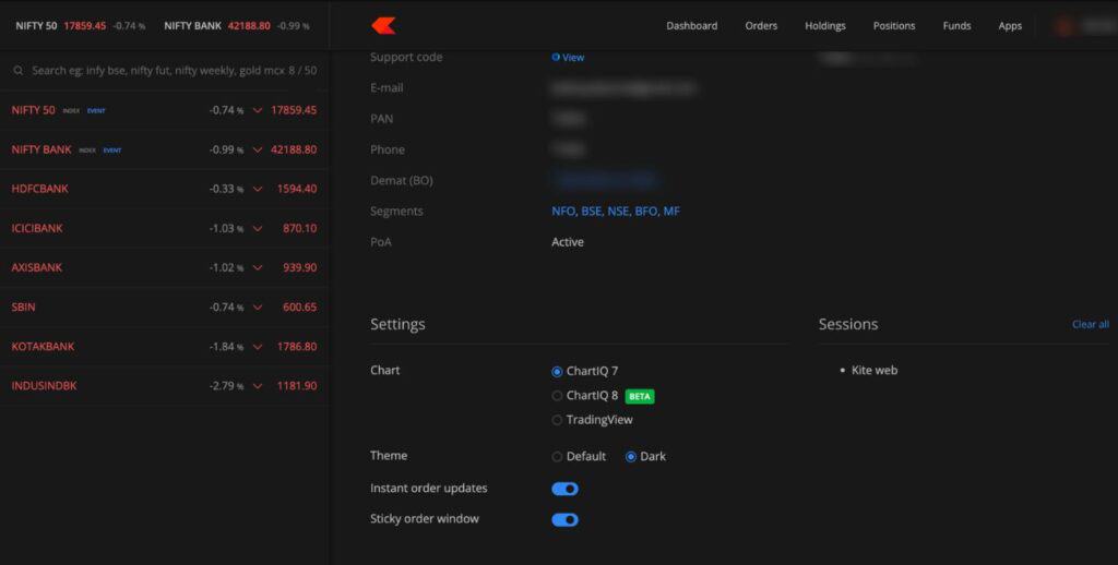 ChartIQ Zerodha