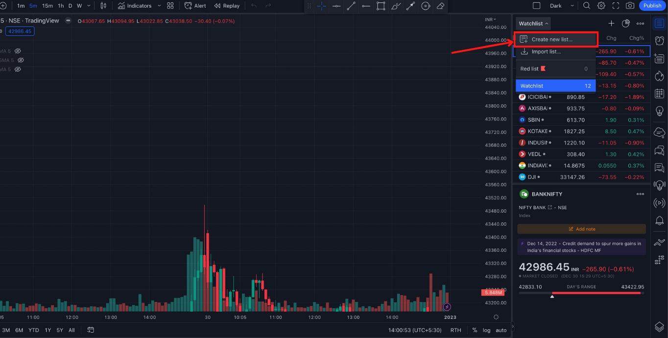 TradingView Create New List