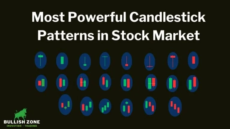 Most Powerful Candlestick Patterns