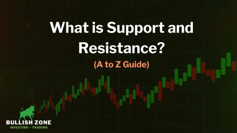 Feature image for 'What is Support and Resistance? (A to Z Guide)' featuring stock market chart and Bullish Zone branding