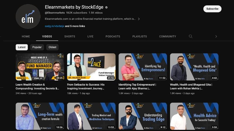 Elearnmarkets by StockEdge YouTube Channel