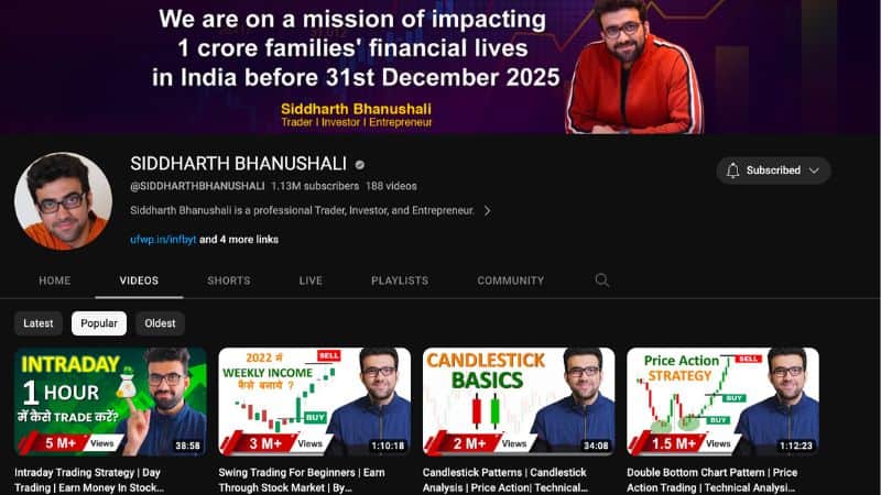 Siddharth Bhanushali YouTube Channel