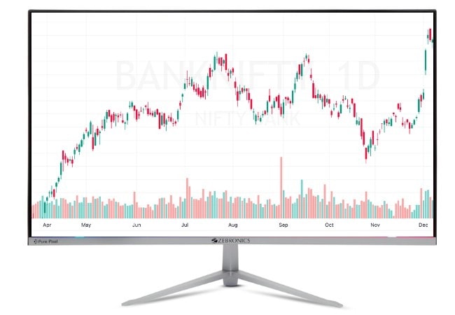 ZEBRONICS FHD IPS Monitor