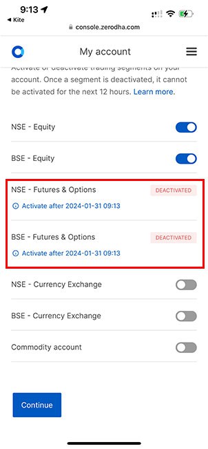 Zerodha FNO Disactivated